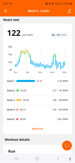 Fartlek Day 23.png