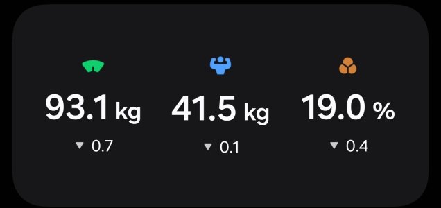 Screenshot_20250514_064544_Samsung Health.jpg