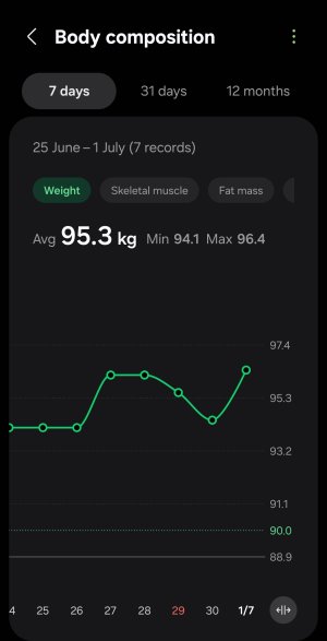 Screenshot_20250701_045305_Samsung Health.jpg