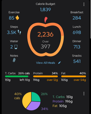 Screenshot_20251023-103928.MyNetDiary.png