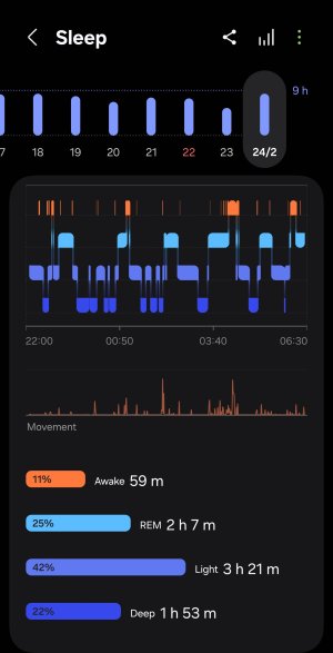 Screenshot_20260224_072744_Samsung Health.jpg